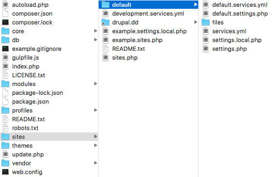 Directory structures
